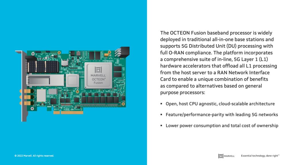 Marvell 5G Open RAN Accelerator Card