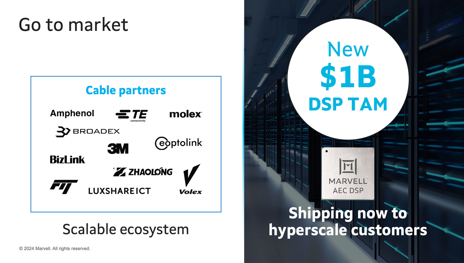 Marvell Cable Partners